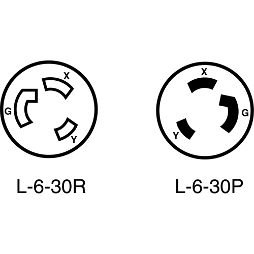 Dispositif verrouillable de qualit&eacute; industrielle NRZ Safety Inc.