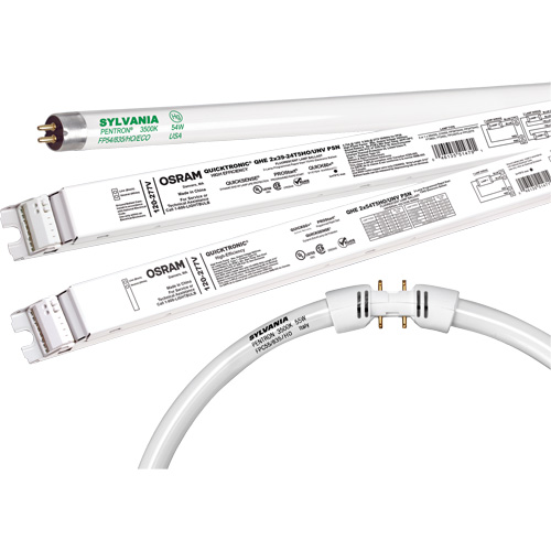 Sylvania QUICKTRONIC&reg; High-Efficiency PROStart&reg; Ballast NRZ Safety Inc.