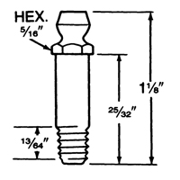Outils de lubrification