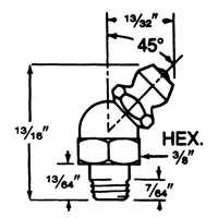 Lubrication Bulk Fittings NRZ Safety Inc.
