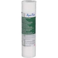 Replacement Filter Cartridges NRZ Safety Inc.