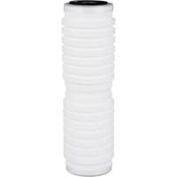 Replacement Filter Cartridges NRZ Safety Inc.