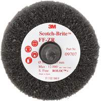 Meules à lamelles abrasives