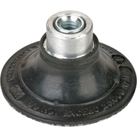 Roloc TSM Disc Pads NRZ Safety Inc.