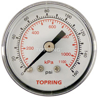 Pressure Gauge, 1-1/2" , 0 - 160 psi, Back Mount, Analogue NRZ Safety Inc.