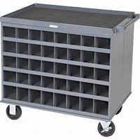 Postes/chariots de travail robustes &agrave; 2 c&ocirc;t&eacute;s, 1000 lb Capacit&eacute;, 34" x la, 32" x ha, 24" p, Enti&egrave;rement soud&eacute; NRZ Safety Inc.