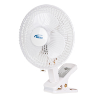 Clip-On & Desk Fan, 6" Diameter, 2 Speeds NRZ Safety Inc.