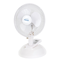 Clip-On & Desk Fan, 6" Diameter, 2 Speeds NRZ Safety Inc.