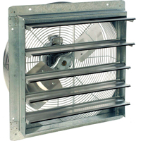 Ventilateurs d'&eacute;vacuation &agrave; volets NRZ Safety Inc.