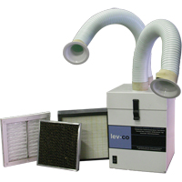 Mini-Flex NRZ Safety Inc.