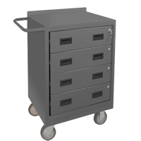 Armoire d'&eacute;tabli mobile, Acier Surface NRZ Safety Inc.