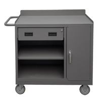 Armoire d'&eacute;tabli mobile, Acier Surface NRZ Safety Inc.