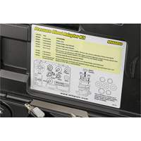 Syst&egrave;me de purge &agrave; pression NRZ Safety Inc.