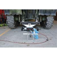 End Lift Bumper Floor Jack, 13 Ton(s) Capacity, 36" H NRZ Safety Inc.