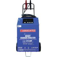 Chargeur de batterie, analyseur & alimentation pour reprogrammation NRZ Safety Inc.