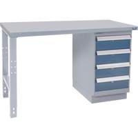 &eacute;tabli industriel, 36" la x 60" p x 34" h, Capacit&eacute; 1000 lb NRZ Safety Inc.