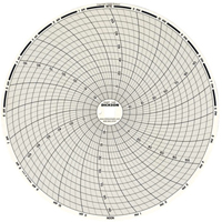 Graphiques de rechange de 8" NRZ Safety Inc.