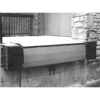 Edge of Dock Levellers