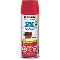 Solvent-Based Paints & Coatings