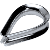 Thimbles NRZ Safety Inc.