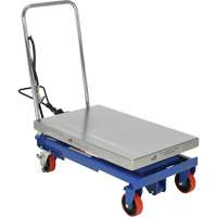 Pneumatic Hydraulic Scissor Lift Table, Steel, 32-1/2" L x 19-3/4" W, 1000 lbs. Cap. NRZ Safety Inc.