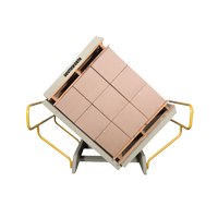 Retourneur de palettes NRZ Safety Inc.