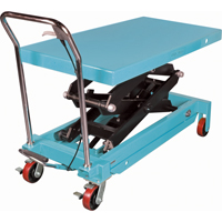 Heavy-Duty Hydraulic Scissor Lift Table, 48" L x 24" W, Steel, 1545 lbs. Capacity NRZ Safety Inc.