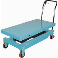 Heavy-Duty Hydraulic Scissor Lift Table, 48" L x 24" W, Steel, 1545 lbs. Capacity NRZ Safety Inc.