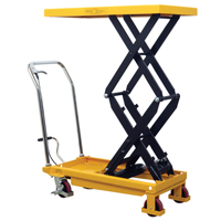 Table &eacute;l&eacute;vatrice &agrave; ciseaux hydraulique, 19,5" lo x 35,5" la/35-1/2" lo x 19-1/2" la, Acier, Capacit&eacute; 770 lb NRZ Safety Inc.