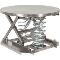 Table &eacute;l&eacute;vatrice de palettes, 43 5/8" lo x 43 5/8" la, Capacit&eacute; 4500 lb NRZ Safety Inc.