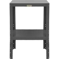 Support ajustable pour machines NRZ Safety Inc.