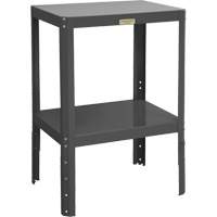Support ajustable pour machines NRZ Safety Inc.