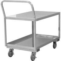 Low Profile Shop Carts