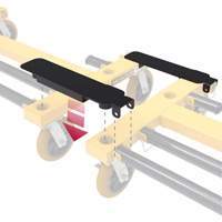 H-Cart Connector NRZ Safety Inc.