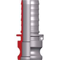 Dixon&reg; Cam & Groove Adapter NRZ Safety Inc.