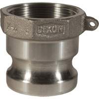 Dixon&reg; Cam & Groove Adapter NRZ Safety Inc.