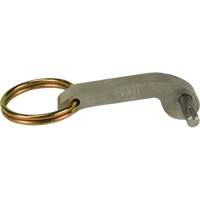 Dixon&reg; Cam & Groove Handle NRZ Safety Inc.