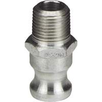 Dixon&reg; Cam & Groove Adapter NRZ Safety Inc.