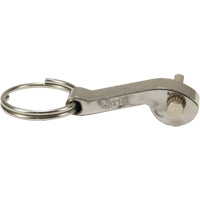 Global Cam & Groove Handle NRZ Safety Inc.