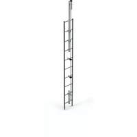 Guide-c&acirc;ble Lad-Saf NRZ Safety Inc.