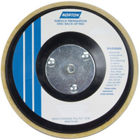 Tampons abrasifs d'appoint NRZ Safety Inc.