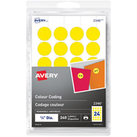 Identification and Coding Labels NRZ Safety Inc.