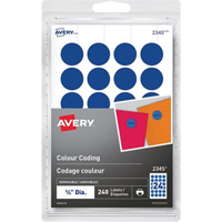Identification & Coding Labels NRZ Safety Inc.