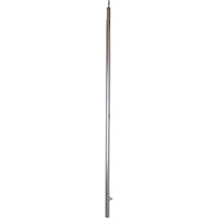 Extension Poles & Accessories NRZ Safety Inc.