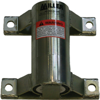 Treuil ManHandler de Miller NRZ Safety Inc.