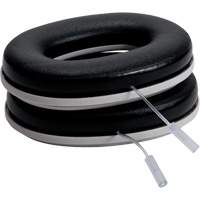 Probed Test Cushions NRZ Safety Inc.