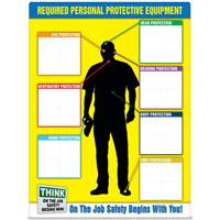 PPE-ID Label Booklet NRZ Safety Inc.