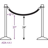 Ropes NRZ Safety Inc.