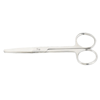 Dynamic O.R. Scissors NRZ Safety Inc.