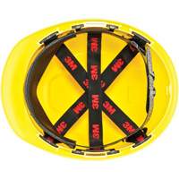 Suspension pour casque de s&eacute;curit&eacute; convertible en 6 points NRZ Safety Inc.